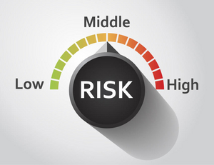 Systematic risk management