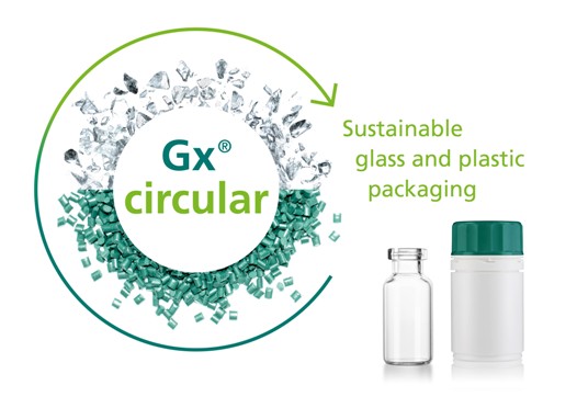 Market leader in the use of recycled glass and plastic in the cosmetics sector