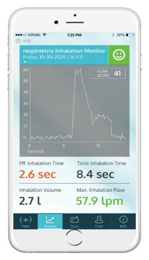 Patient-centric app Patient-centric app