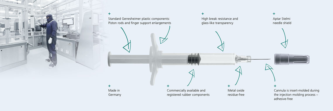 COP polymer needle syringe, 1.0 ml