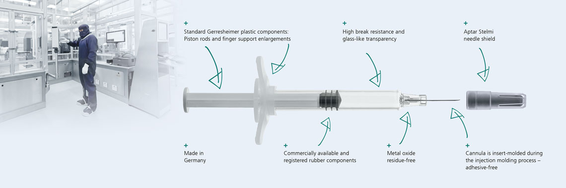 GXRTF®Clearject®带针头注射器