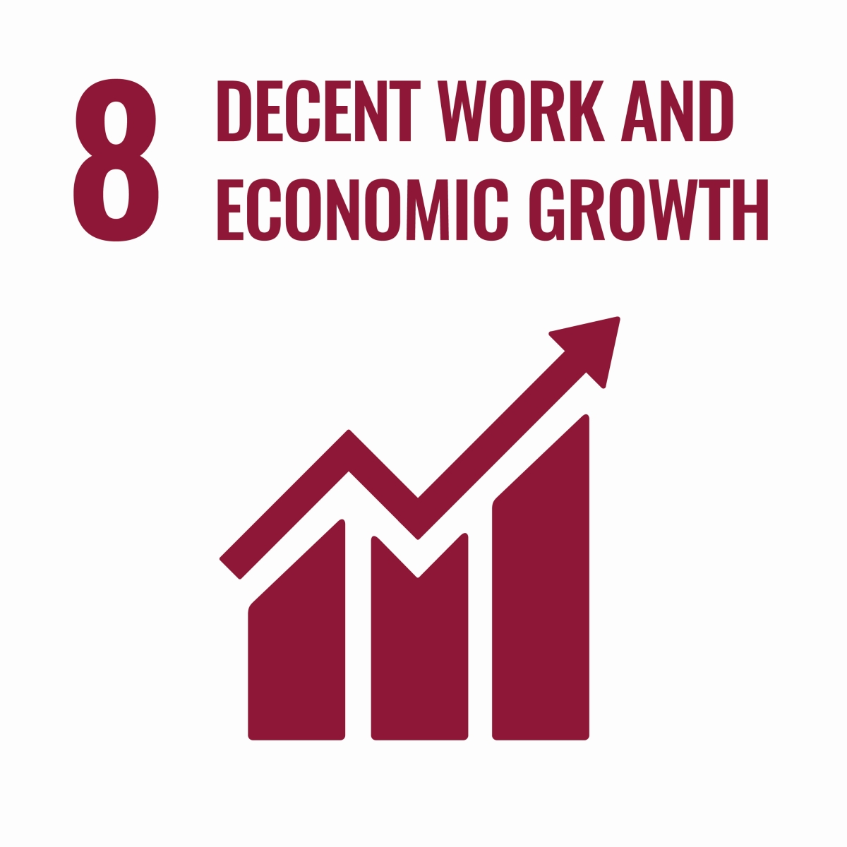 Decent work and economic grwoth